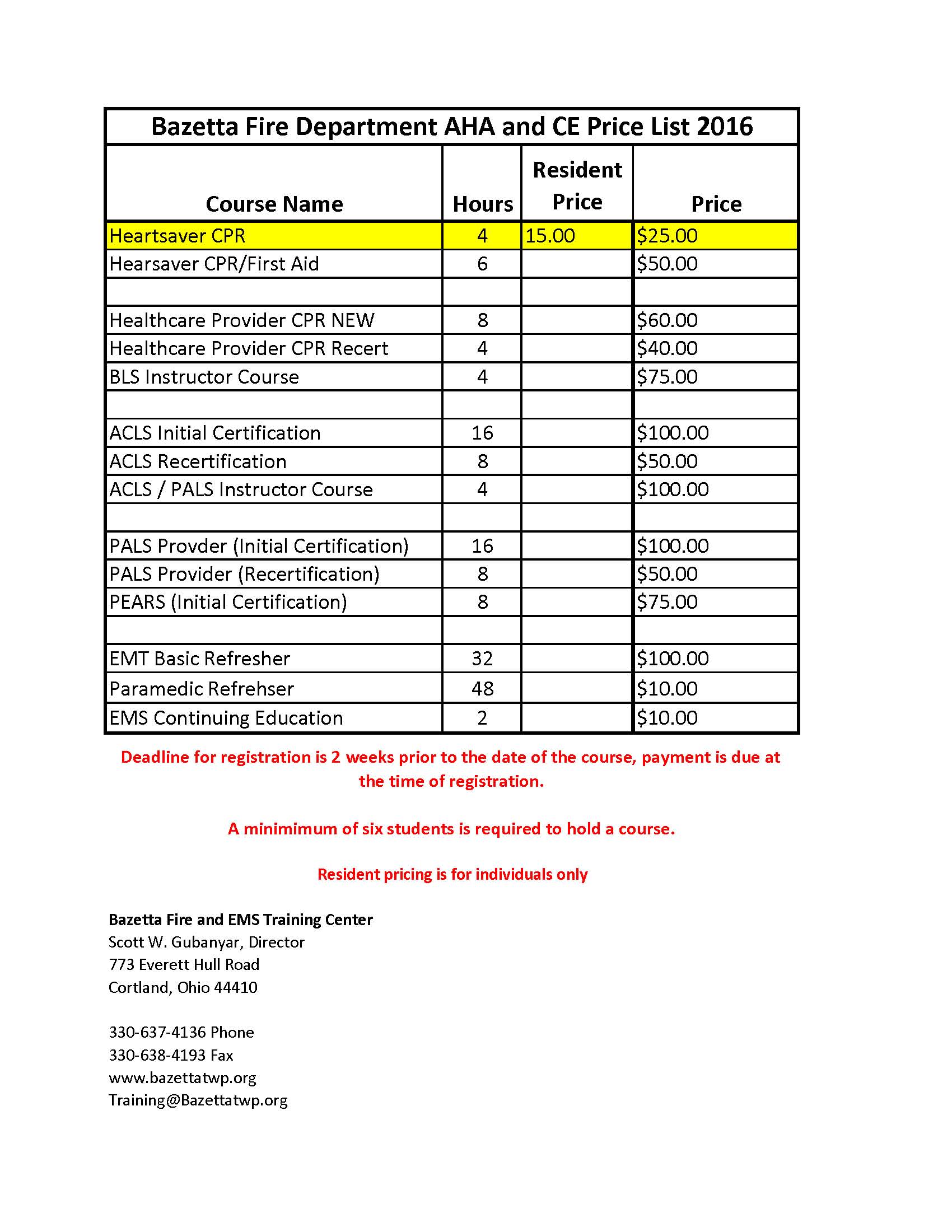 Accredited Acls Certification Renew Online In 2 Hours